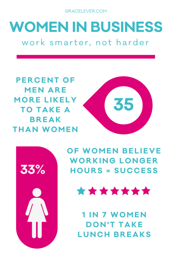 Marketing advice for female entrepreneurs