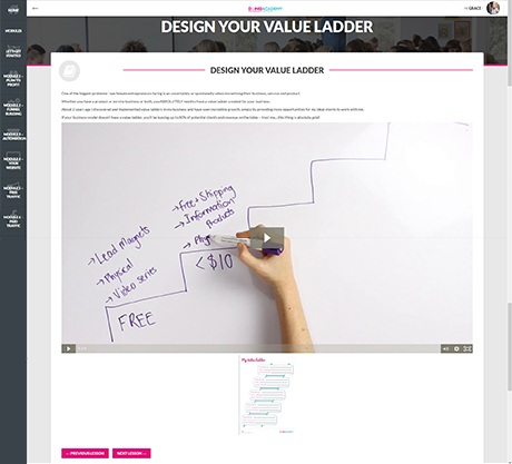 design-ladder